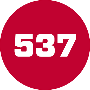 Graphic indicating a GMAT average of 512